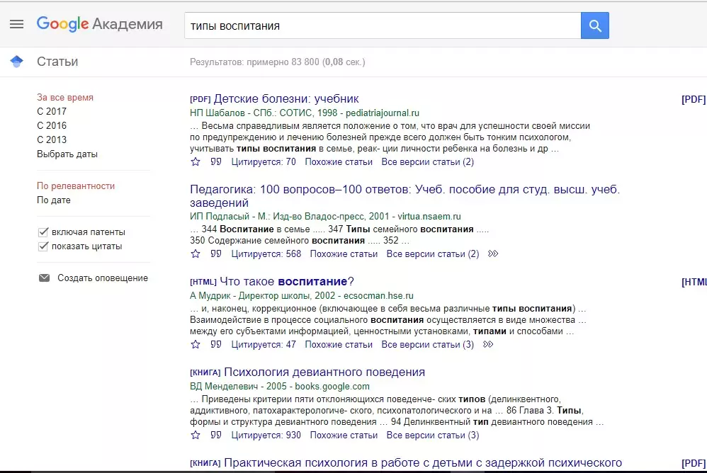 Как писать дипломную работу по психологии. Теоретическая часть.