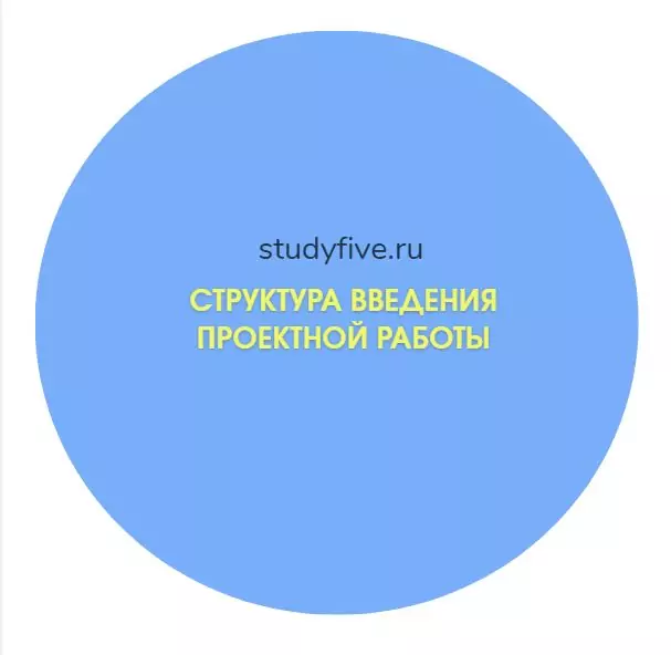 Структура введения проектной работы