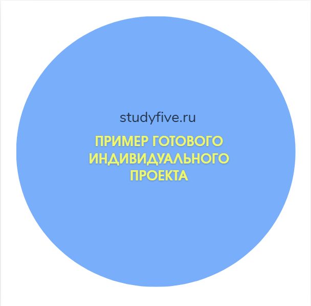 Пример готового индивидуального проекта на тему: Глобальные проблемы современности. Загрязнение окружающей среды