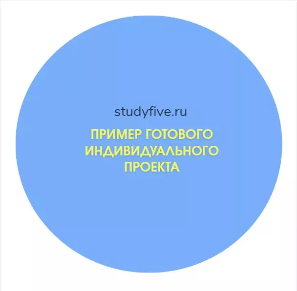 Пример готового индивидуального проекта