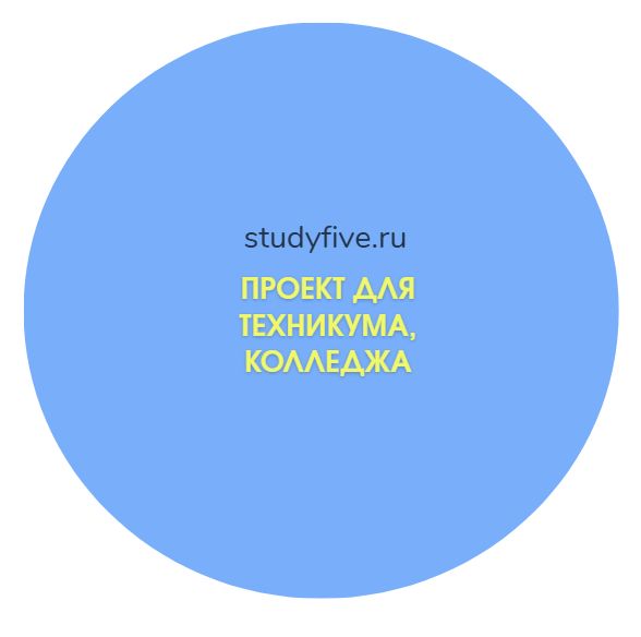 Проект для техникума, колледжа