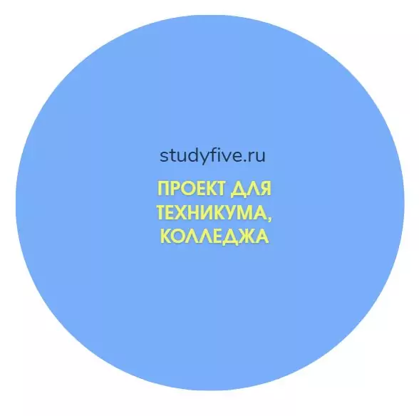 Проект для техникума, колледжа